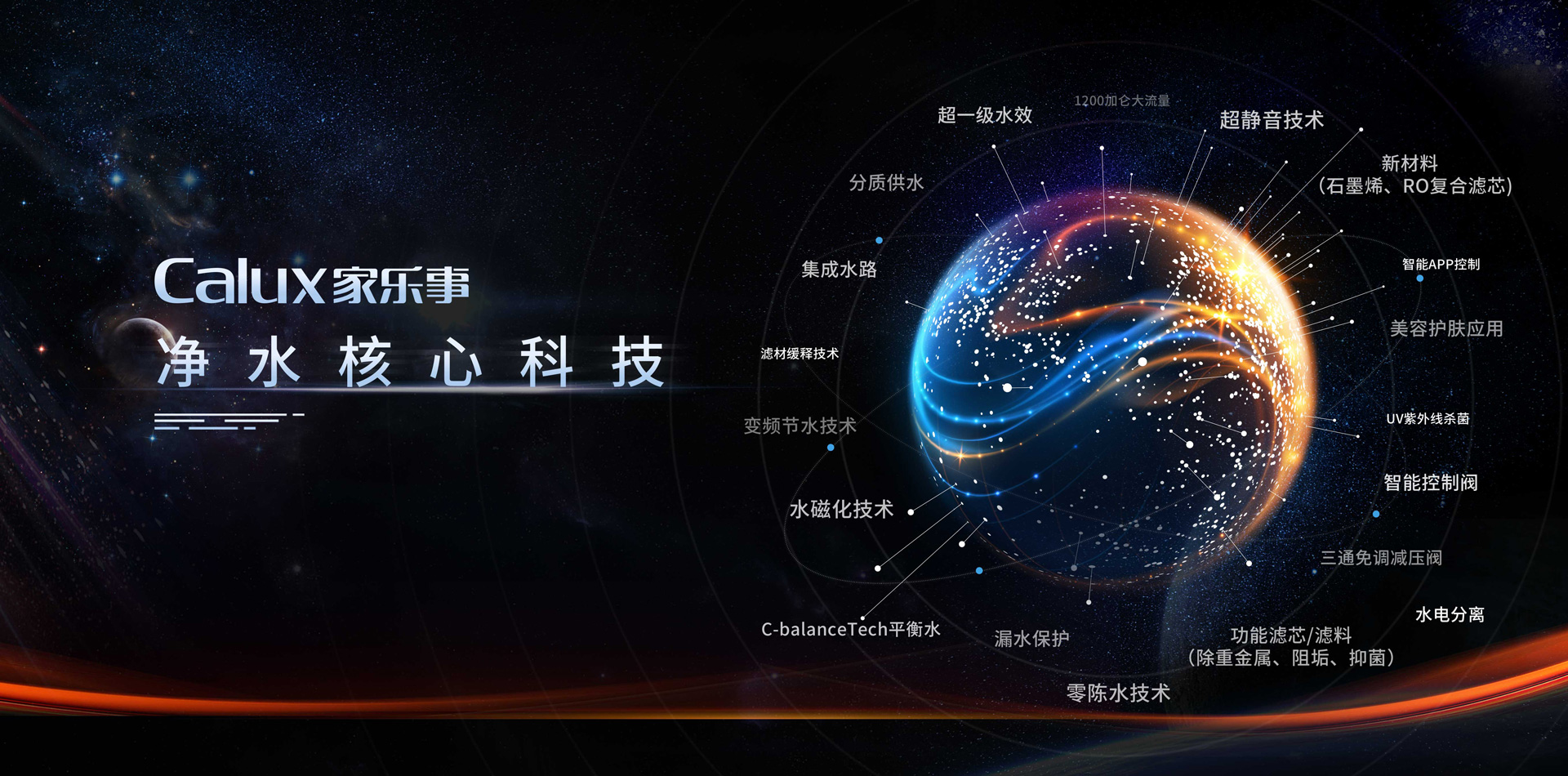 净水器厂家5S标准，缔造5好水质